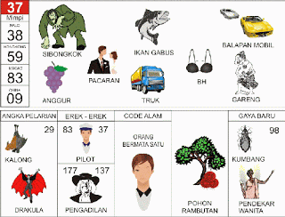 Orang Bongkok | 
Ikan Gabus | 
Balap Mobil | 
Anggur | 
Beha | 
Truk | 
Gareng